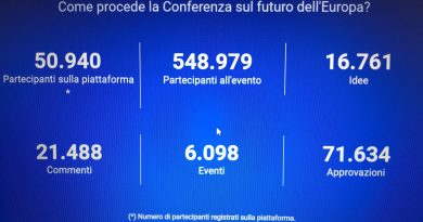 Conferenza sul futuro dell'Europa, i dati di engagement della piattaforma al 7 marzo 2022