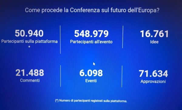 Conferenza sul futuro dell'Europa, i dati di engagement della piattaforma al 7 marzo 2022