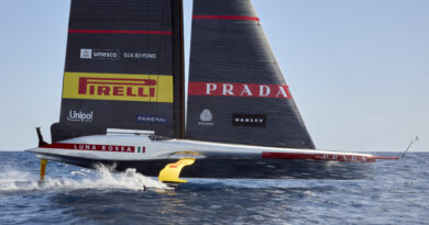 Luna Rossa, foto Luna Rossa Prada Pirelli