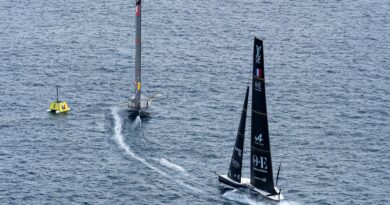 Luna Rossa, foto © Ian Roman / America's Cup